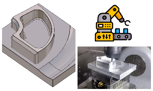 CADCAM Environment